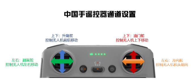 中国手